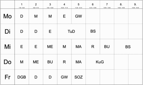 Stundenplan MS